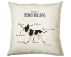 Anatomy of a French Bulldog Funny Gift For Him Or Her Cushion Pillow Bedroom Decor CS415